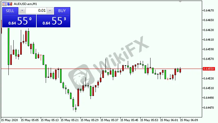 audusd.png audusd.png