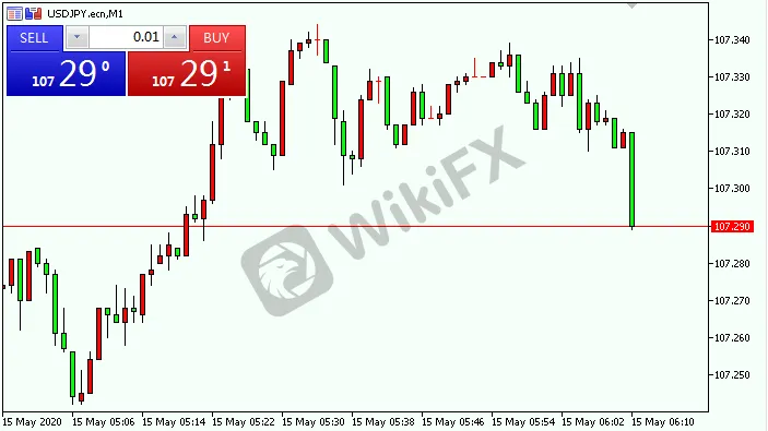 usdjpy.png usdjpy.png