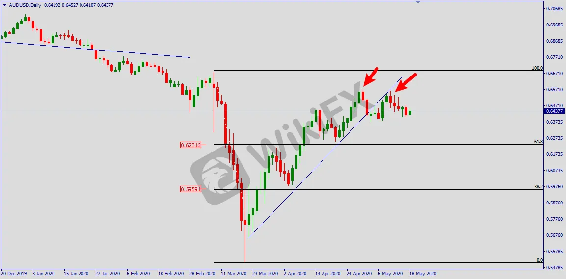 aud.png
