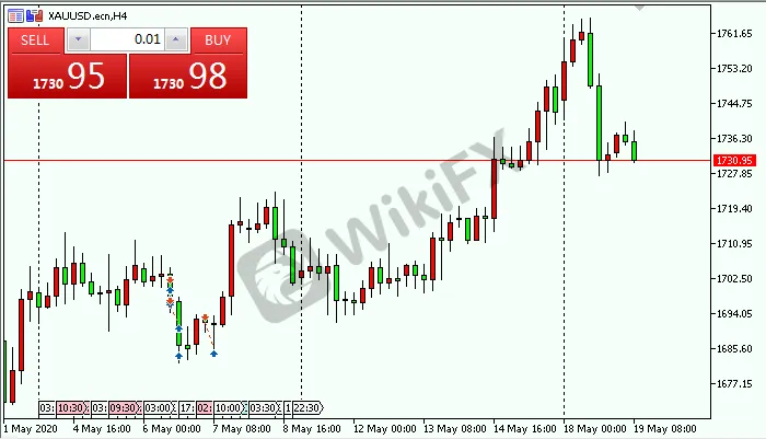 xauusd.png xauusd.png