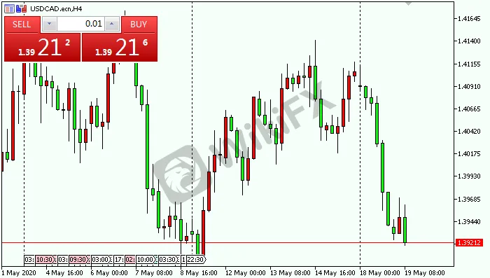 usdcad.png usdcad.png