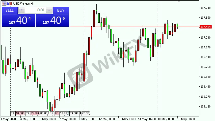 usdjpy.png usdjpy.png