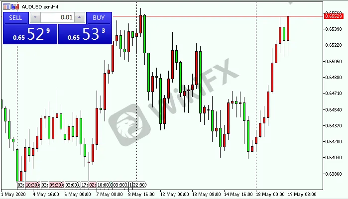 audusd.png audusd.png