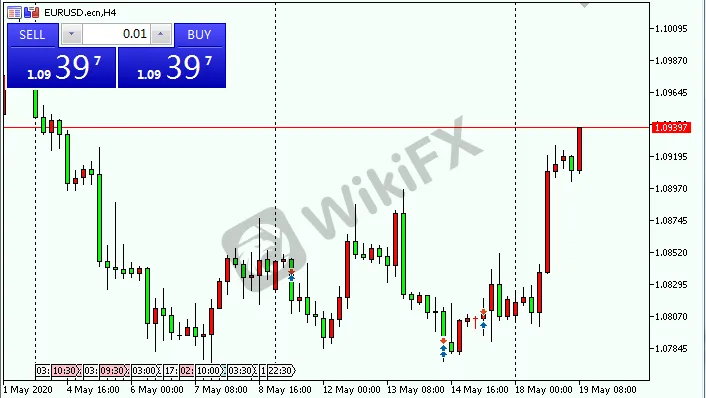 EURUSD.png EURUSD.png