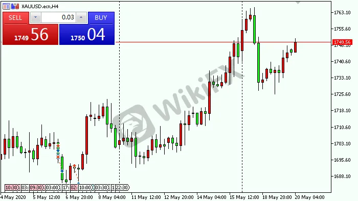 xauusd.png xauusd.png