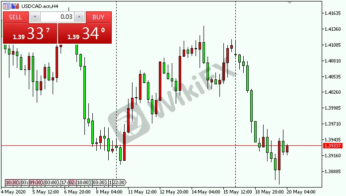 usdcad.png usdcad.png