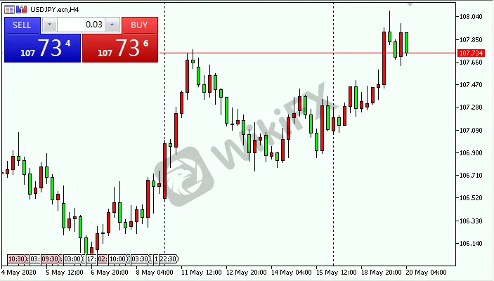 usdjpy.png usdjpy.png