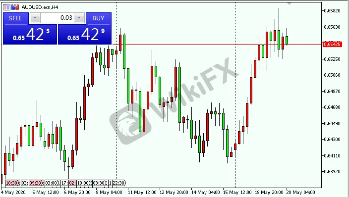 audusd.png audusd.png