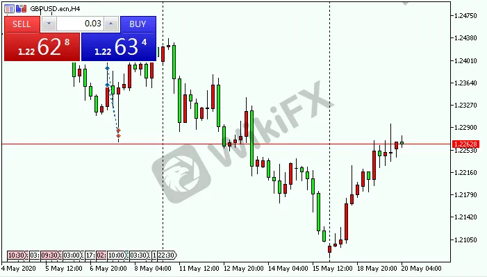 GBPUSD.png GBPUSD.png