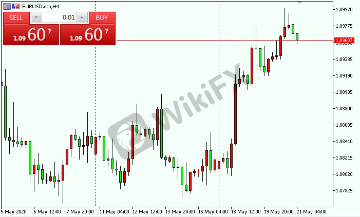 EURUSD.png EURUSD.png