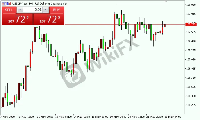 usdjpy.png usdjpy.png