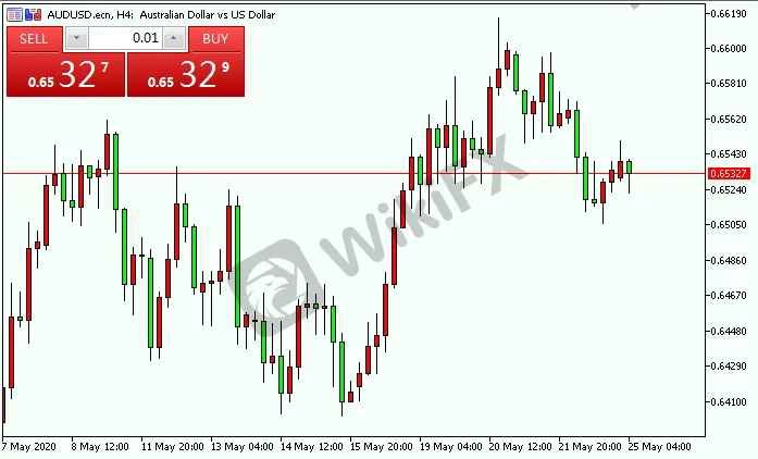 audusd.png audusd.png