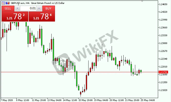 GBPUSD.png GBPUSD.png