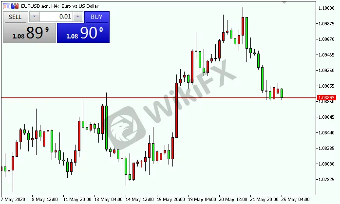 EURUSD.png EURUSD.png