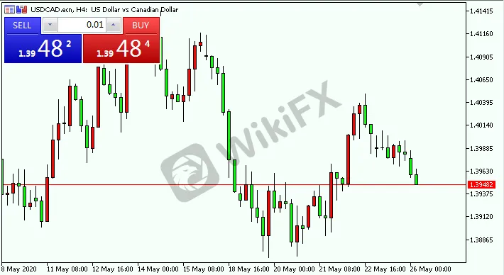 usdcad.png usdcad.png