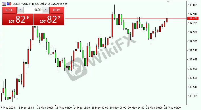 usdjpy.png usdjpy.png