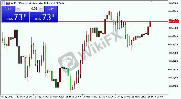 audusd.png audusd.png