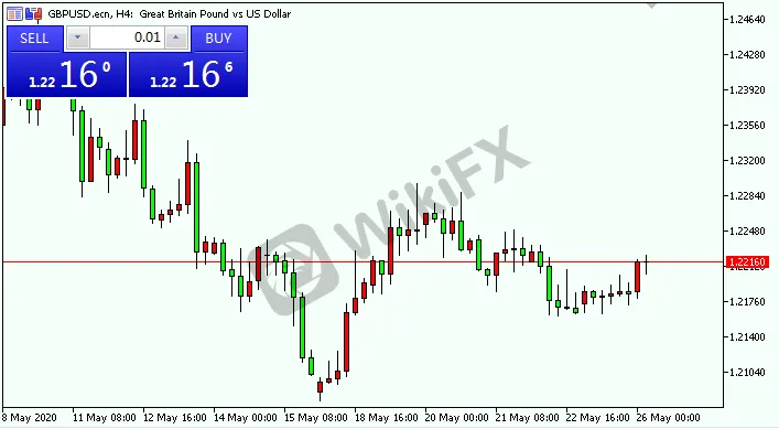 GBPUSD.png GBPUSD.png