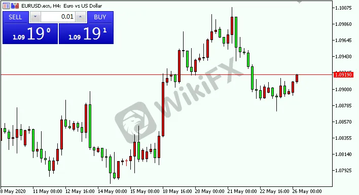 EURUSD.png EURUSD.png
