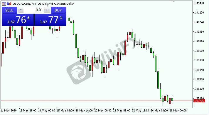 usdcad.png usdcad.png