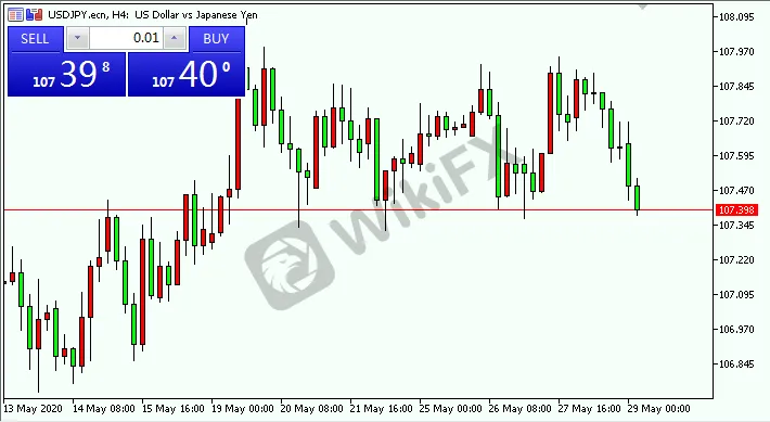 usdjpy.png usdjpy.png
