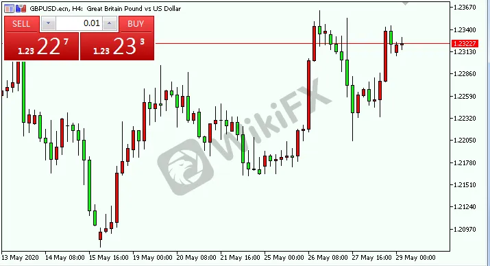 GBPUSD.png GBPUSD.png
