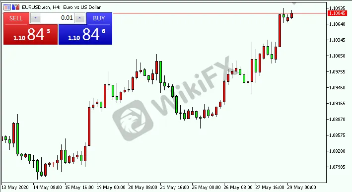 EURUSD.png EURUSD.png