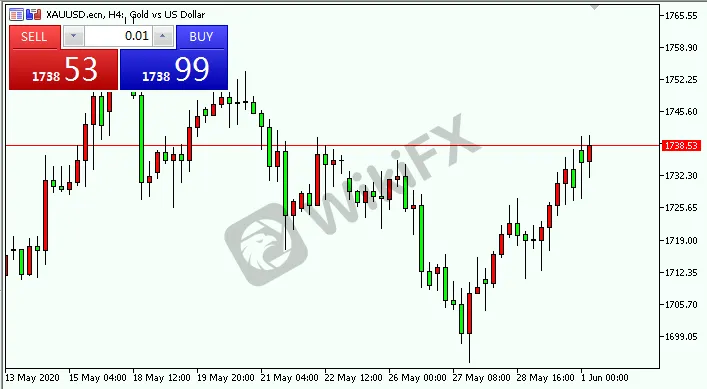 xauusd.png