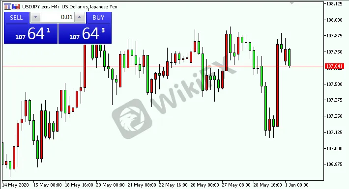 usdjpy.png