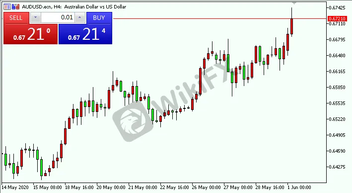 audusd.png