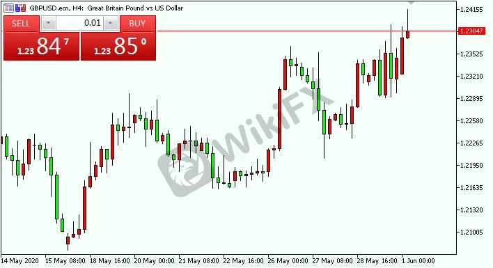 GBPUSD.png