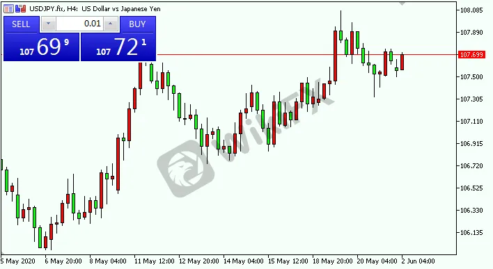 usdjpy.png usdjpy.png