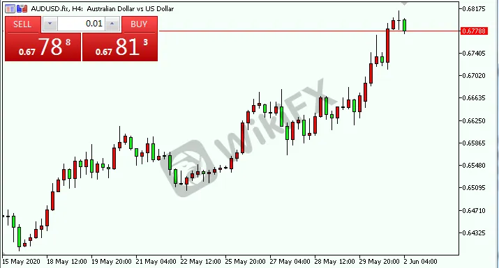 audusd.png audusd.png