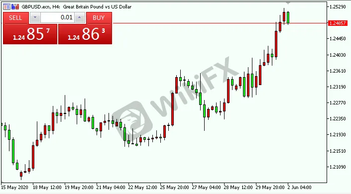 GBPUSD.png GBPUSD.png