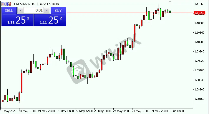 EURUSD.png EURUSD.png
