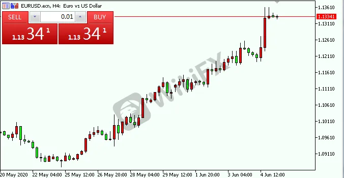 EURUSD.png EURUSD.png