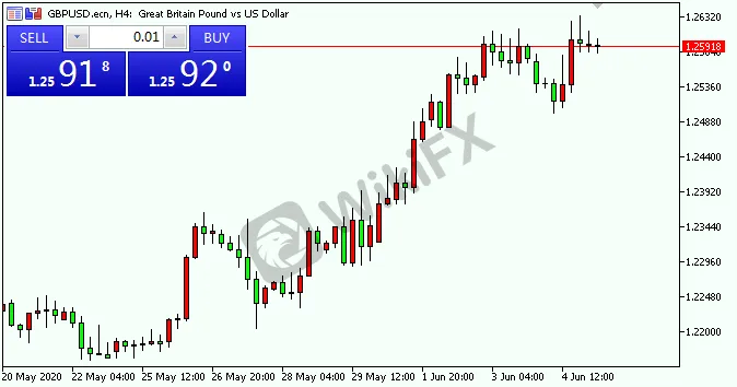 GBPUSD.png GBPUSD.png