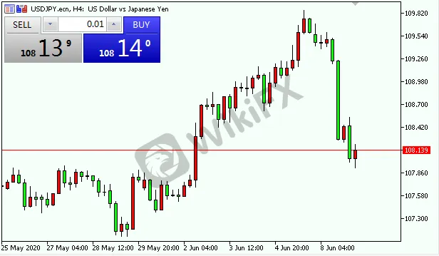usdjpy.png usdjpy.png