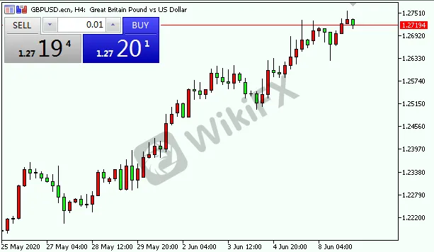 GBPUSD.png GBPUSD.png