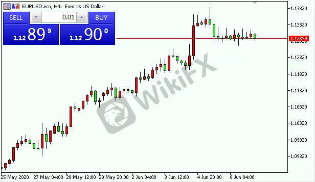 EURUSD.png EURUSD.png
