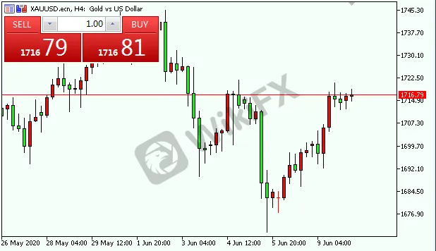xauusd.png xauusd.png