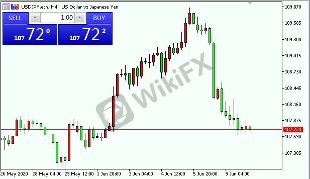 usdjpy.png usdjpy.png