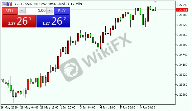 GBPUSD.png GBPUSD.png