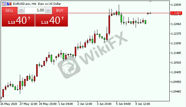 EURUSD.png EURUSD.png