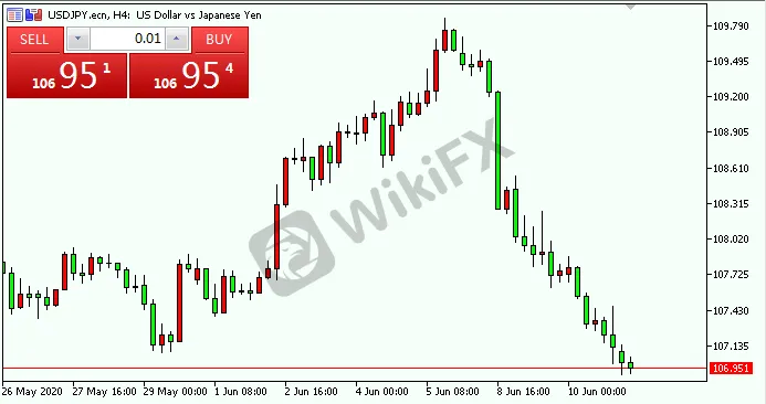 usdjpy.png usdjpy.png