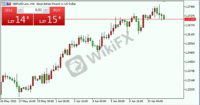 GBPUSD.png GBPUSD.png