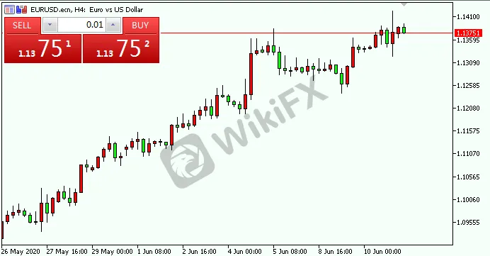 EURUSD.png EURUSD.png