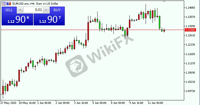 EURUSD.png EURUSD.png