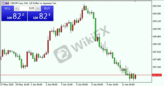 usdjpy.png usdjpy.png