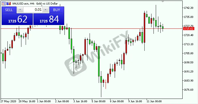 xauusd.png xauusd.png